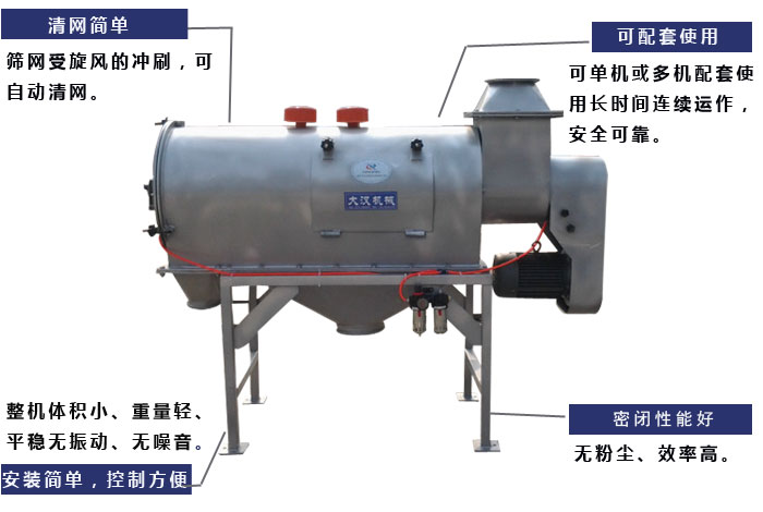 氣旋篩工作原理：篩網(wǎng)受旋風(fēng)的沖刷，可自動清網(wǎng)，單機或多機配套使用長時間連續(xù)運作，安全可靠。