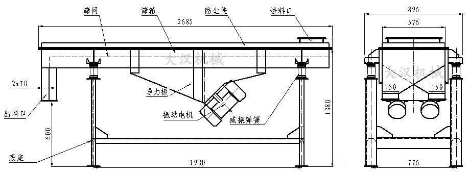 525直線振動篩結(jié)構圖