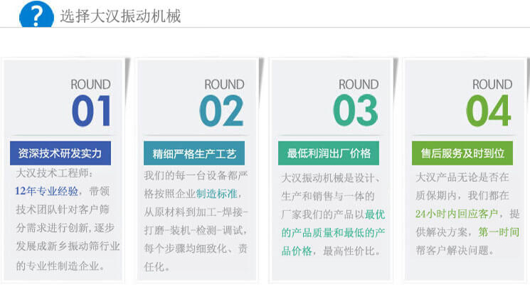 大漢振動篩優(yōu)勢：1，自身技術(shù)研發(fā)實(shí)力。2，精細(xì)嚴(yán)格生產(chǎn)工藝。3，產(chǎn)品性交比高。4，售后服務(wù)到位。