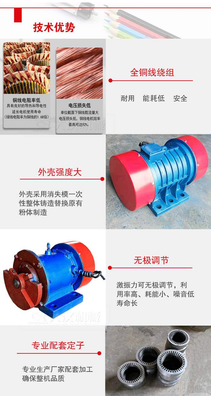 YZS振動電機(jī)采用全銅線繞組具有良好的導(dǎo)熱和導(dǎo)電性延長電機(jī)的使用壽命。