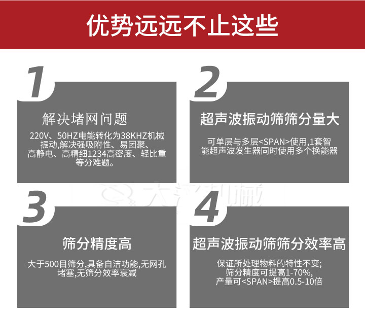 超聲波振動(dòng)篩優(yōu)勢：1，高效解決堵網(wǎng)問題220V，50HZ電能轉(zhuǎn)化為38KHZ機(jī)械振動(dòng)，解決強(qiáng)吸附性，易團(tuán)聚，高靜電，高精細(xì)1234高密度，輕比重等難題。2，超聲振動(dòng)篩篩分量大：可單層與多層使用1套只能超聲波發(fā)生器同時(shí)使用多個(gè)換能器。3，適合大于500目篩分，具備自潔功能，無網(wǎng)孔堵塞，無篩分效率衰減。4，超聲波振動(dòng)篩篩分效率高：保證所處理物料的特性不變，篩分精度可提高1-70%。