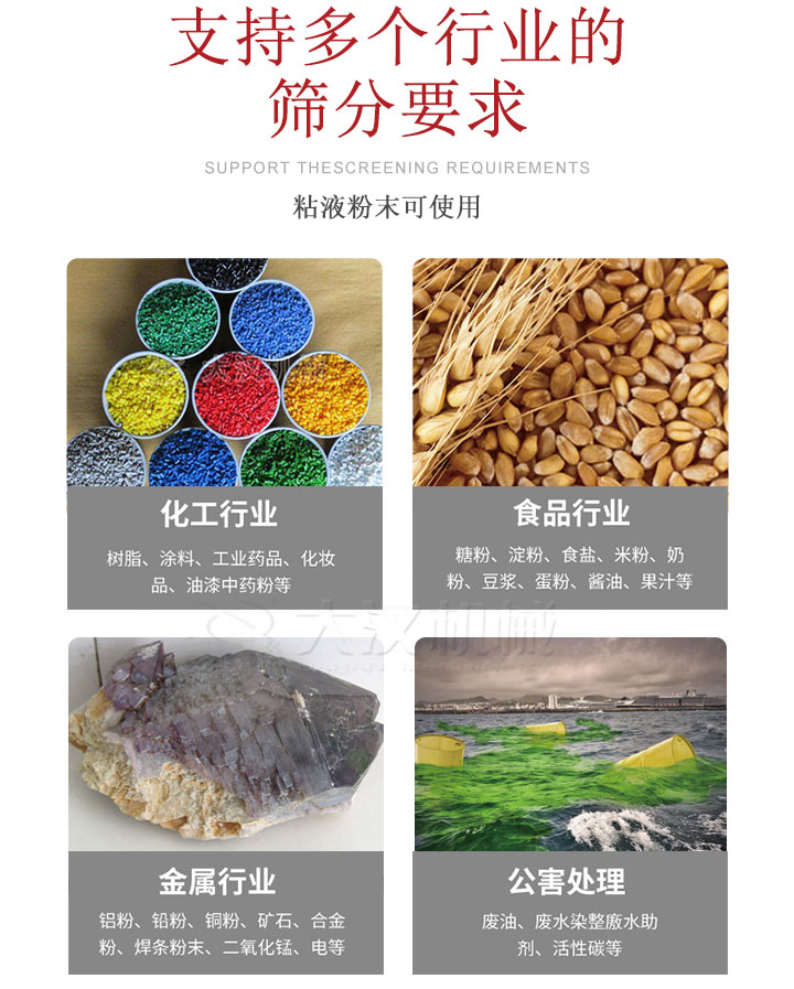 適用于化工行業(yè)，食品行業(yè)，金屬行業(yè)，以及公害處理等行業(yè)?；ば袠I(yè)：樹脂，涂料，工業(yè)藥品，化妝品，油漆，中藥粉等;食品行業(yè)：糖粉，淀粉，食用鹽，米粉，奶粉，豆?jié){，蛋粉，醬油，果汁等;金屬行業(yè)：鋁粉，鉛粉，銅粉，礦石，合金粉，焊條粉末，二氧化錳，電等。公害處理：廢油，廢水染整廒水助劑，活性炭等。超聲波振動(dòng)篩支持挑選定制常見的有：不銹鋼，碳鋼，全不銹鋼三種規(guī)格。不銹鋼：耐腐蝕，耐高溫適合化工行業(yè),碳鋼：鋼性強(qiáng)，硬度高經(jīng)久耐用,全不銹鋼：機(jī)身經(jīng)久耐用不易生銹不易腐蝕超聲波振動(dòng)篩共有一到四層可供選擇。大漢超聲波振動(dòng)篩優(yōu)勢：篩分效率高，篩分精度高，產(chǎn)量可提高0.5-10倍適用于：大米，米粉，綠豆，小米等。輕松解決堵網(wǎng)問題適用10目-635目之間的物料。