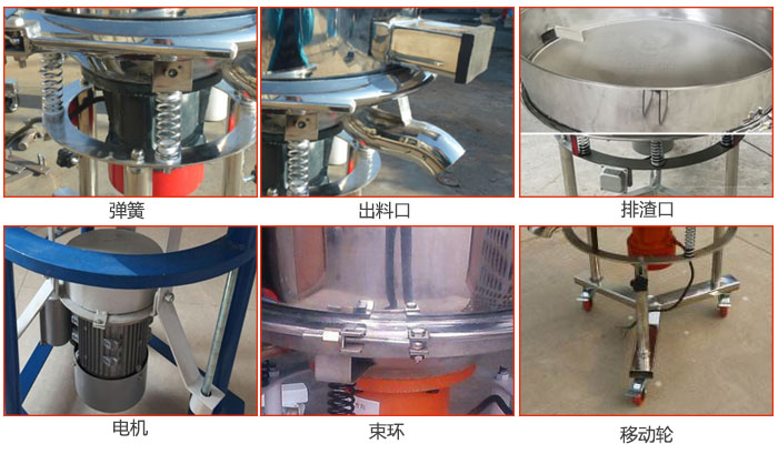 高頻振動篩結構：電機，彈簧，出料口，排渣口，快拆束環(huán)等。