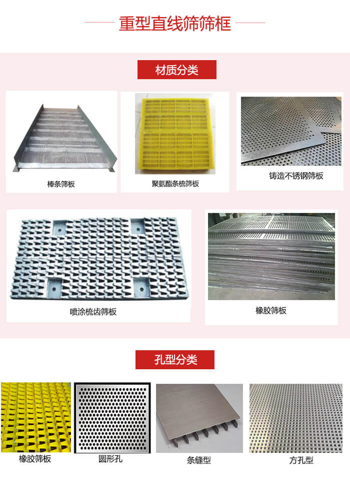 重型直線篩篩板：棒條，不銹鋼，聚氨酯條梳篩板。孔型：條縫型，方孔型，圓形，橡膠型。