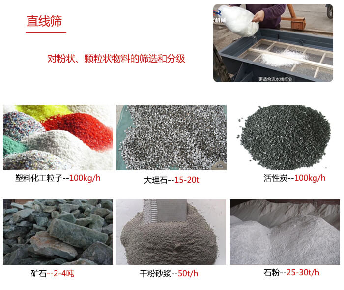 直線篩使用范圍：石英砂，砂石，煤炭，生石灰，化肥顆粒等物料展示圖