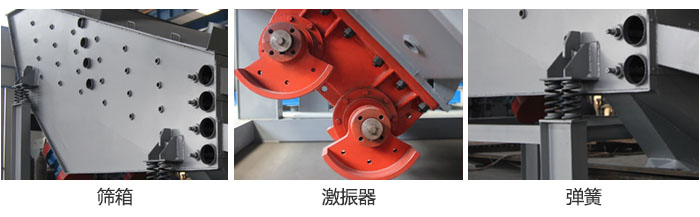 概率篩主要部件：篩箱，激振器，彈簧等。