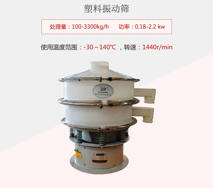 塑料振動(dòng)篩基本信息介紹。