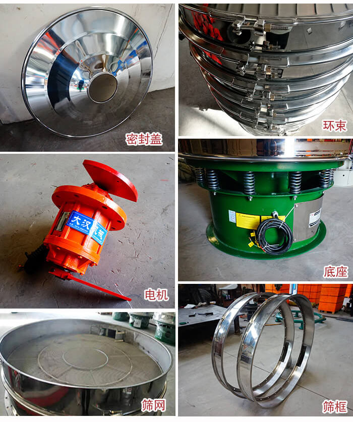 部件包括：密封蓋，環(huán)束，電機，底座，篩網(wǎng)，篩框等。
