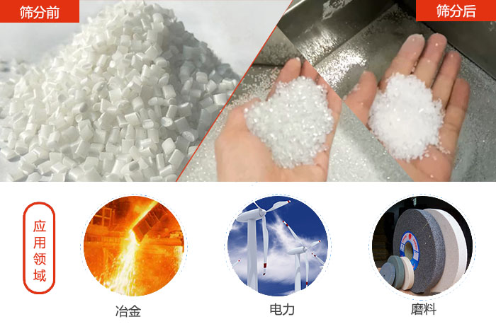 多用于：冶金行業(yè)，磨料陶瓷行業(yè)，行業(yè)等