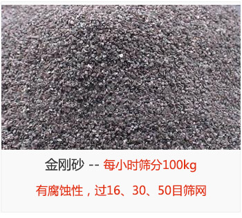 篩分金剛砂每小時(shí)100kg，有腐蝕性，過16、30、50目篩網(wǎng)