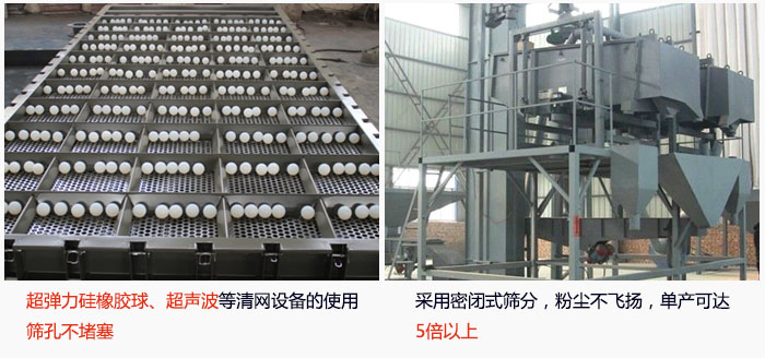 方形搖擺篩采用密閉式篩分，杜絕粉塵飛揚(yáng)，且單產(chǎn)達(dá)到5倍以上；超彈力硅橡膠球、高頻率超聲波等清網(wǎng)設(shè)備的使用，不會(huì)造成篩孔堵塞，使產(chǎn)量提升。