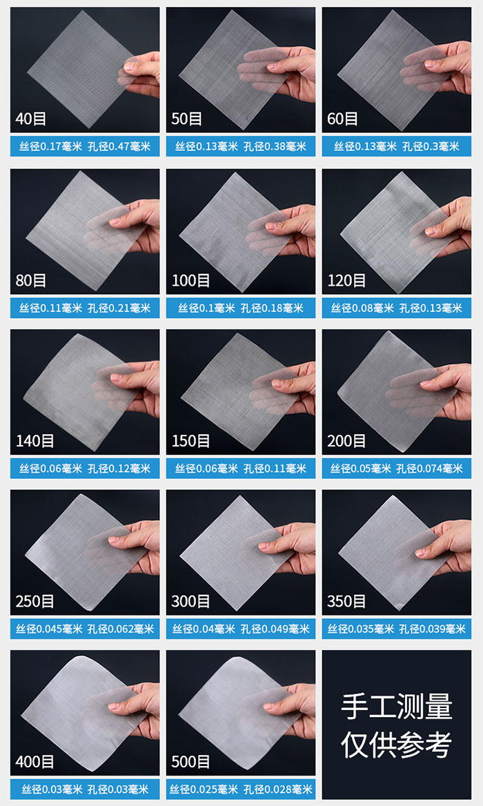 40目-500目不同目數(shù)金屬編織網(wǎng)所對應(yīng)的絲徑和孔徑展示圖，此圖僅供參考。