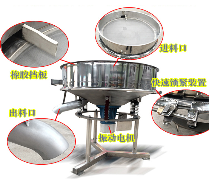 該產(chǎn)品振動原理以及產(chǎn)品內(nèi)部結(jié)構(gòu)（橡膠擋板，進(jìn)料口，出料口，振動電機(jī)，快速鎖緊裝置等部件介紹圖展示）。