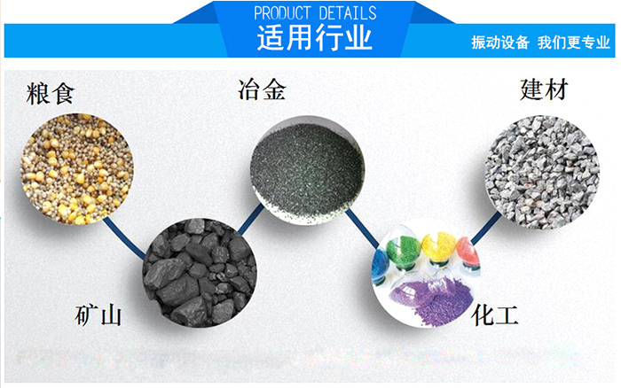 顆粒振動篩適用行業(yè)：糧食，冶金，建材，礦山，化工。