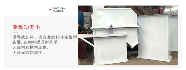 TD型斗式提升機(jī)驅(qū)動(dòng)力小，無回料等特點(diǎn)展示圖。