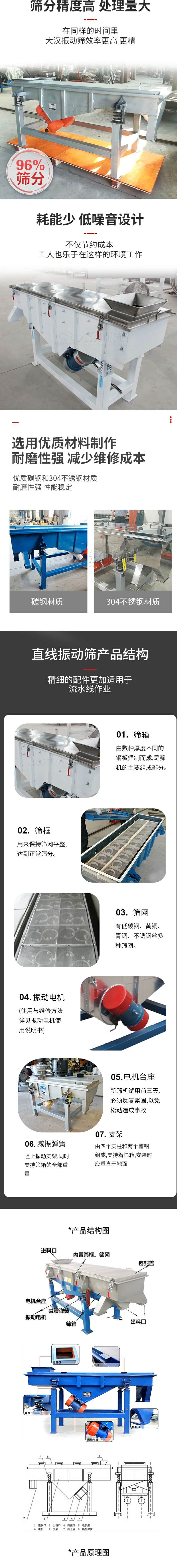 直線振動篩篩分特點(diǎn)：篩分精度可達(dá)96%，處理量大，耗能少，低噪音設(shè)計不僅節(jié)約成本，共二年也樂于在這樣的環(huán)境工作。選用優(yōu)質(zhì)材料制作，耐磨性強(qiáng)，減少維修成本，多采用優(yōu)質(zhì)碳鋼和304不銹鋼材質(zhì)，那么性強(qiáng)，性能穩(wěn)定。  直線振動篩產(chǎn)品結(jié)構(gòu)：1，篩箱：有數(shù)種厚度不同的鋼板焊制而成，是篩機(jī)的主要組成部分。2，篩框：用來半尺篩網(wǎng)平整達(dá)到正常篩分。3，篩網(wǎng)：有低碳鋼，黃銅，青銅，不銹鋼絲多種篩網(wǎng)。4，振動電機(jī)（使用與維護(hù)方法詳見振動電機(jī)使用說明書）5，電機(jī)臺座新篩機(jī)試用前三天必須反復(fù)緊固，以免松動造成事故。6，減振彈簧：阻止振動支架，同時支持篩箱的全部重量。7，支架：有四個支柱和兩個槽鋼組成，支持著篩箱，安裝時應(yīng)垂直于地面。  產(chǎn)品結(jié)構(gòu)圖：進(jìn)料口，內(nèi)置篩框，篩網(wǎng)，密封蓋，電機(jī)臺座，減震彈簧，振動電機(jī)，篩箱，出料口。