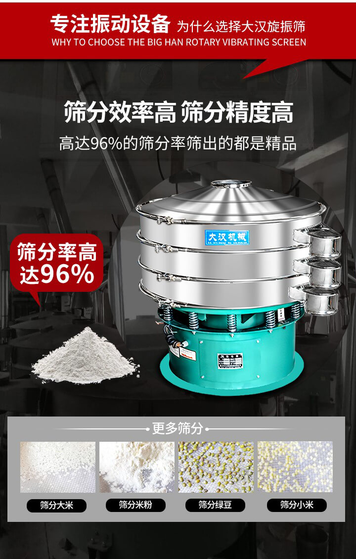 旋振篩結構：進料口，網架，防塵蓋，出料口，加重塊，束環(huán)，上部重錘，彈簧，下部重錘等。