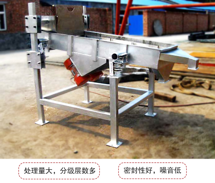 可調(diào)式直線振動篩是依靠調(diào)節(jié)桿進(jìn)行調(diào)節(jié)篩網(wǎng)的位置的。