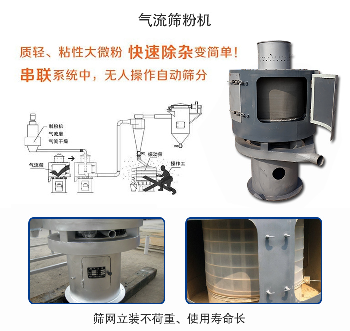 氣流篩粉機適用：質輕，粘性大微粉采用串聯(lián)系統(tǒng)重，無人操作自動篩分 特點：篩網(wǎng)立裝不負重，使用壽命長。