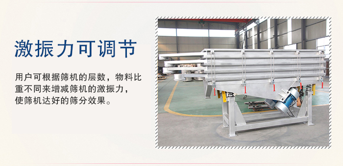 醫(yī)藥直線振動篩的激振力可通過振動電機的偏心塊夾角進行調整。