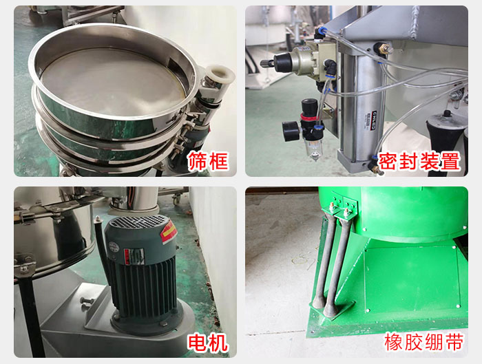搖擺篩結(jié)構(gòu)：電機(jī)，橡膠繃帶，篩框，密封裝置等。