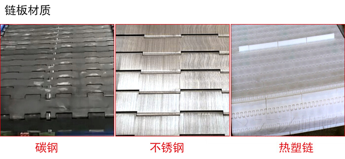 鏈板輸送機鏈板材質(zhì)的展示圖：碳鋼，不銹鋼，塑料等